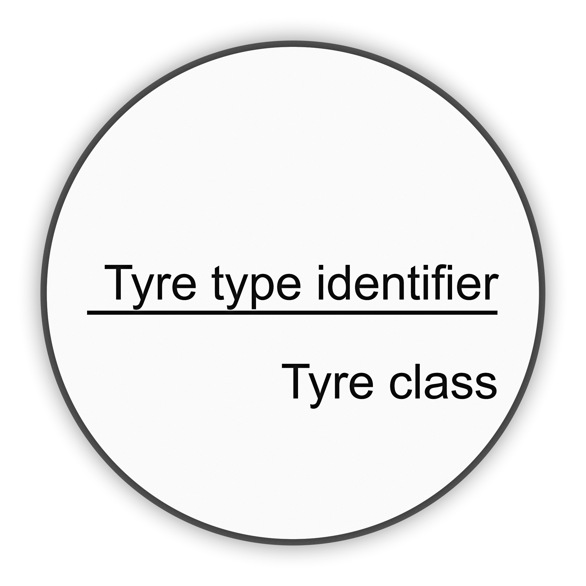 The tyre type identifier: